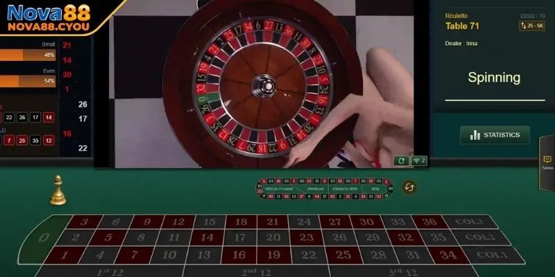 Cược cột Roulette Column