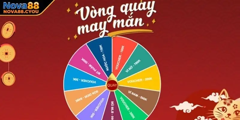 Khuyến mãi cho thành viên mới vòng quay miễn phí