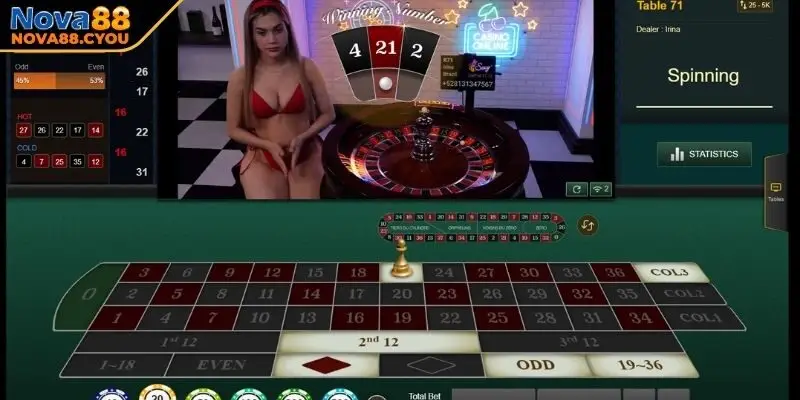 Roulette vòng quay của sự may mắn và chiến thuật
